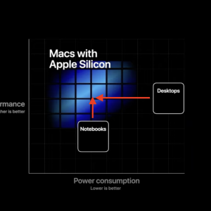 Apple Silicon.png