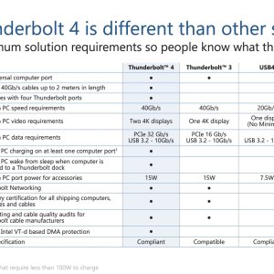 thunderbolt4-comparison-chart.jpg