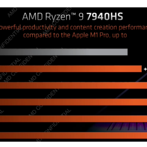 ryzen 7040.png