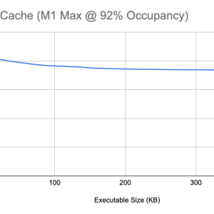 Instruction_Cache_M1_Max.png