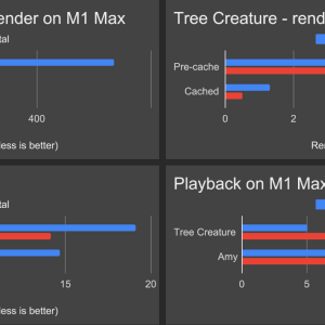 metal-M1_Max_benchmarks.png