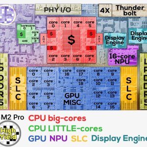 M2-Pro-die-shot-analysis.jpg