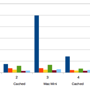 Compared.png