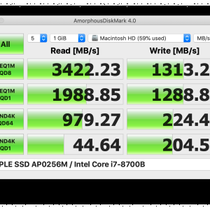 AmorphousDiskMark - 2018 i7 Mac Mini.png