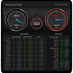 2021 M1 Pro MacBook Pro 512 GB SSD 16 GB RAM - BlackMagic Disk Speed Test.png