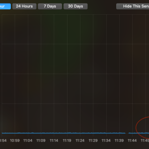 Fan speed graph.png