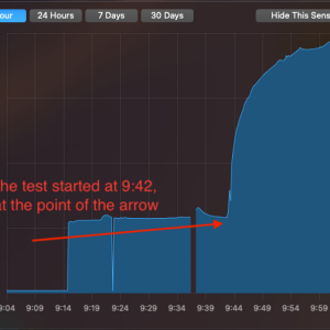 Temps after 20 minutes of WoW, keeping fan idle at 2000 rpm.png