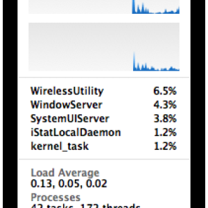 G5 Idle and FX4500 memory usage.png