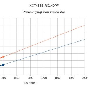 Power-7455B-1400-linear.jpg