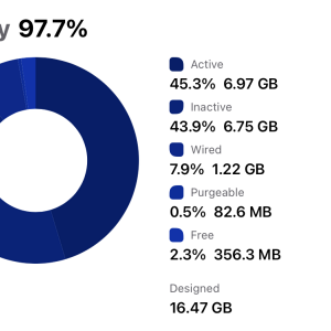 Usage-Memory 2021 M1 12.9 16GB Stage Manager 2023-05-11.png