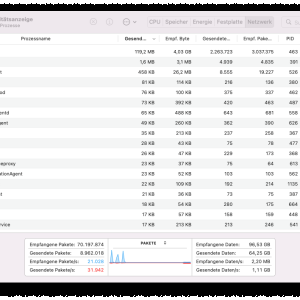 macOS 12.2 TN scale 22.12.3.2 fc1 AQ.png