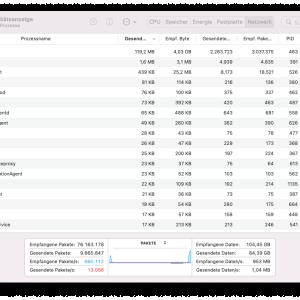 macOS 12.2 TN scale 22.12.3.2 fc2 AQ.png