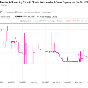 Samsung M8 Price History.png