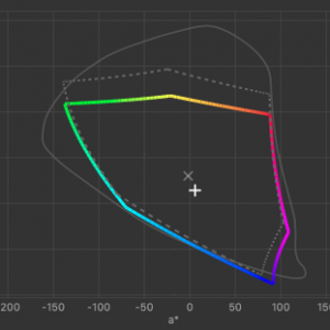 Gamut UP3214Q #1 2019-09-02 20-12 2.2 F-S 1xCurve+MTX.png