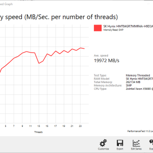 Windows 10 256GB PassMark v11 Threaded.PNG