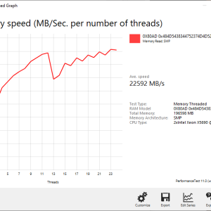 Windows 10 192GB PassMark v11 Threaded.PNG