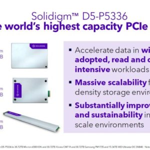 Solidigm-D5-P5336-Form-Factors-and-Capacities-696x412.jpg