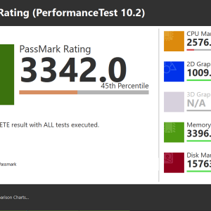 Win 11 Parallels 19 Passmark Performance test.png