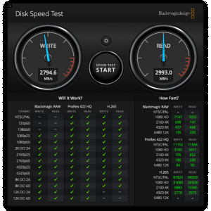 Blackmagic-Disk-Speed-Test_5pass-4GB.png