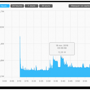 SBX systel total read.png