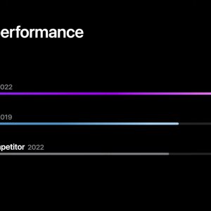 1663070375_apple_a16_vs_a13_vs_competition_cpu_perf.jpg