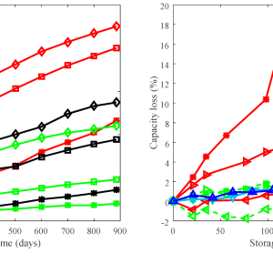 energies-11-03295-g001.png