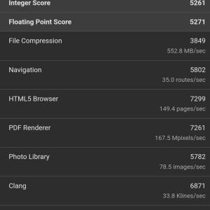 Screenshot_20230930_010934_Geekbench 6.jpg