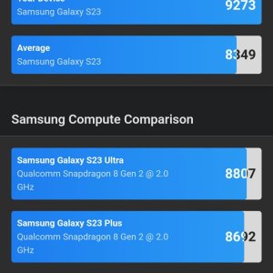 Screenshot_20230930_011230_Geekbench 6.jpg