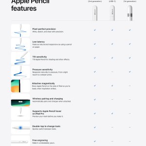 Apple-Pencil-features-comparison_big.jpg.large_2x.jpg