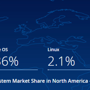 Marketshare.PNG