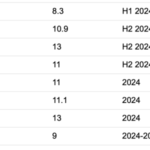 APPLE M2-M3 Ipads-2023-4.png