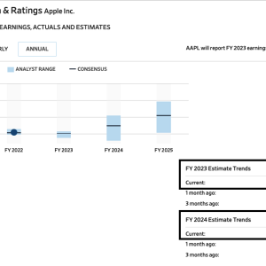 AAPL_EPS.png