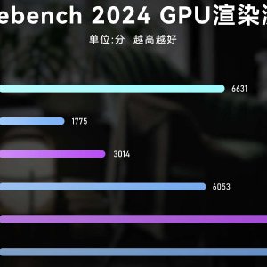 Cinebench2024GPU.jpg