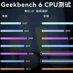 Geekbench6CPU.jpg