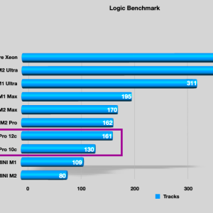 LogicBenchM3pro-kopia.png