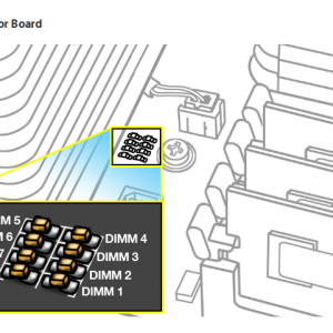 RAM Diag LEDs.PNG