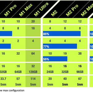 Mx-Comparison.png