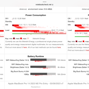 MacBook Pro 14 Battery comparison.png