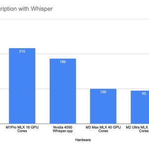 PerfChart.jpg