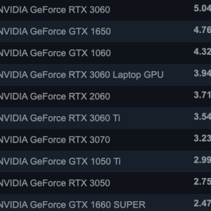 GPUs.png