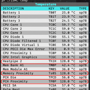 bad-temp-sensors.png