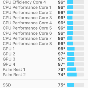 Macbook Pro working temps.png