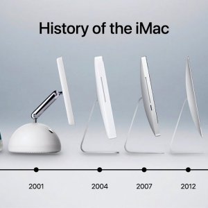 History of the iMac.jpg