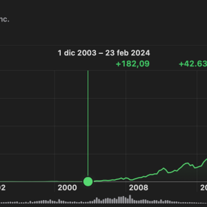 Screenshot 2024-02-24 alle 21.20.36.png