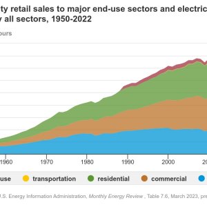 electic consumption.jpg