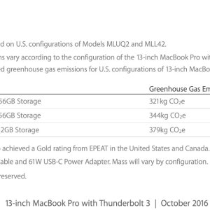 2016 MBP Carbon Footprint.jpg