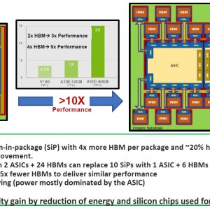 eliyan-double-gpu-24-hbm.jpg