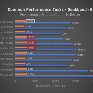 X-Elite-geekbench-6.jpg