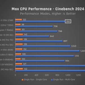 X-Elite-cinebench-24.jpg