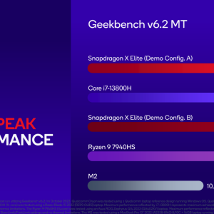 Qualcomm-Snapdragon-X-Elite-CPU-Benchmarks-_-Geekbench-6-MT-1456x819.png